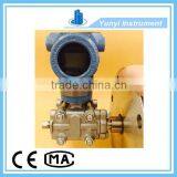 3051 Flange Liquid Pressure Transmitter