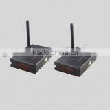 2.4GHZ A/V Transmitter/receiving