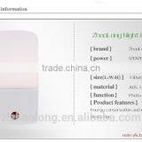 Beauty Finger LED Night Light With Photo Sensor thumbnail-1