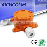 Combustible Gas Toxic Gas Leakage Detector thumbnail-1