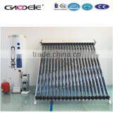 Split Pressurized Solar Air Heater