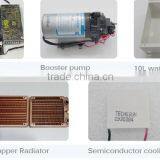 Laser Hair Removal Supplies thumbnail-5