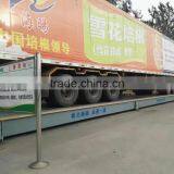 Truck Weigh Bridge / Truck Weight Scale/ Truck Weighing Scale thumbnail-2