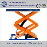 Stationary scissor hydraulic lift platform for material handing and transportation