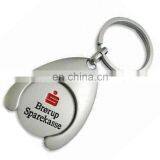 Reusable Shopping Trolley Coin Keychain thumbnail-1