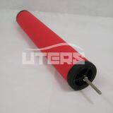 UTERS Replace of Sotras Air Compressor Filter Element SM9952