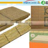 Factory Direct Sales CE ISO ROHS SGS Certification Basalt Wool Insulation Board Insulation Material thumbnail-3