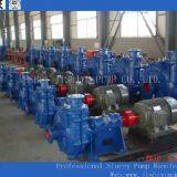 How to Buy Corrosion-Resistant Pumps! thumbnail-1