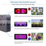 New Full Spectrum Dimmable 600W 900w 1200W Led Grow Light Hydroponic thumbnail-3