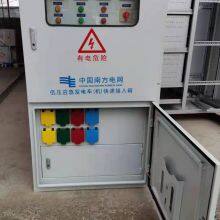 Supply Industrial Connectors thumbnail-5