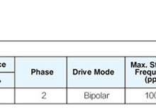 Miniature Stepper Motor Screw Slide Motor Biochemical Analyzer Stepper Motor thumbnail-4