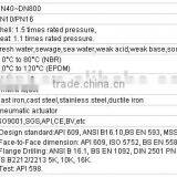 AW Series Pneumatic Actuator With High Pressure Butterfly Valve thumbnail-4