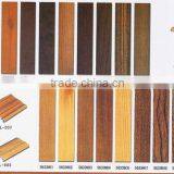 Wooden Grain Aluminum Profile for Window and Door