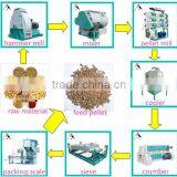 Catfish Feed Pellet Making Machine thumbnail-6