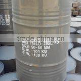 Calcium Carbide 50-80 25-50 15-25