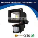 Best selling 10w-300w led floodlight outdoor with SAA CE and RoHS cerificates
