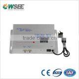 FTTB 1550nm EDFA thumbnail-1