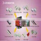 1.50 mm Computer Electronic Pin Connector thumbnail-6