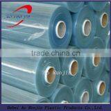 Manufacturing Flexible Transparent PVC Sheet thumbnail-6