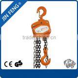Trade Assurance Manual Chain Block Specifications of Chain Block thumbnail-3