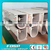 Chain Conveyor Equipment/Screw Conveyor Price thumbnail-1