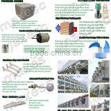 Energy Saving Commercial Roof Mounted Big Airflow Desert Water Air Cooler thumbnail-3