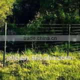 Supplying welded wire fence pet window guard