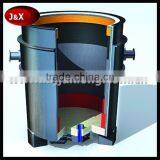 Hot Sale Carbon Graphite Brick/block With High Quality and Competitive Price thumbnail-1