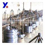 XY Galvanizd Iron Wire Galvanized Wire thumbnail-4