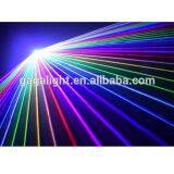 RGB28000 Full Color Animation Laser Light thumbnail-2