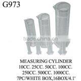 PLASTIC VOLUME RELATIONSHIP SET thumbnail-4