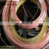 Copper Wire Price per Meter thumbnail-2
