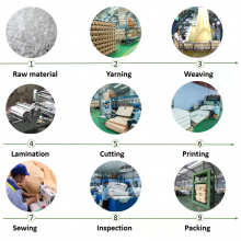 High Quality and Strength Bulk Fibc Big Bag Packaging for Peanuts and Feed thumbnail-1