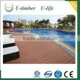 Eco-friendly Solid Wood Plastic Composite for Outdoor Use thumbnail-3