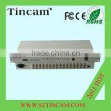 TBC-6480 16E1 PDH Multiplexer