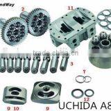 Uchida Rexroth Hydraulic pump parts