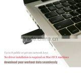 CooSpo Hot Sale Wireless ANT+ Receiver for Mac and Windows thumbnail-4