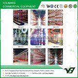 Hot Sell Best Price Multi Level Long Span Heavy Duty Double Side Cantilever Warehouse Rack, Storage Rack (YB-WR-C43) thumbnail-2
