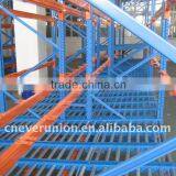 Industrial Flow Racks