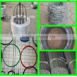 Supply High Quality ZHS gI Binding Wire