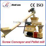 SGS Approved Good Quality Small Wood Pellet Mill Machine thumbnail-4