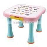 Child Plastic Reading Table thumbnail-5