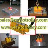 Permanent Magnet Lifter With 3.5 Times Safety Factor thumbnail-1