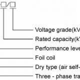 Sc (B) 10 Series Resin-Insulated Dry Type Transformer thumbnail-3