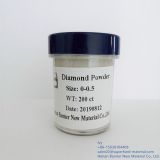 Synthetic Industrial Diamond Micron Powder for Diamond Paste Making