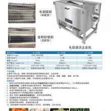 Commercial Food Processing Equipment Direct From Manufacturers, Affordable Yet High-quality. thumbnail-4
