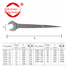 Steel Special Tools: Pry Bars and Open-end Wrenches, Qiaofang Brand, Sizes From 17-65mm, Complete Range of Types thumbnail-3