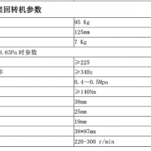 Xuanhua Tengda Z90 High Air Pressure Fast Drilling Rock Drilling Rig for Slope Anchoring & Engineering Drilling thumbnail-4