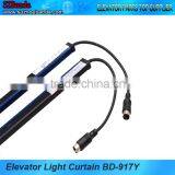 Door for Lift Elevator Rental Light Curtain thumbnail-1