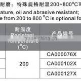 Suction Hoser of Dust Extraction System thumbnail-2